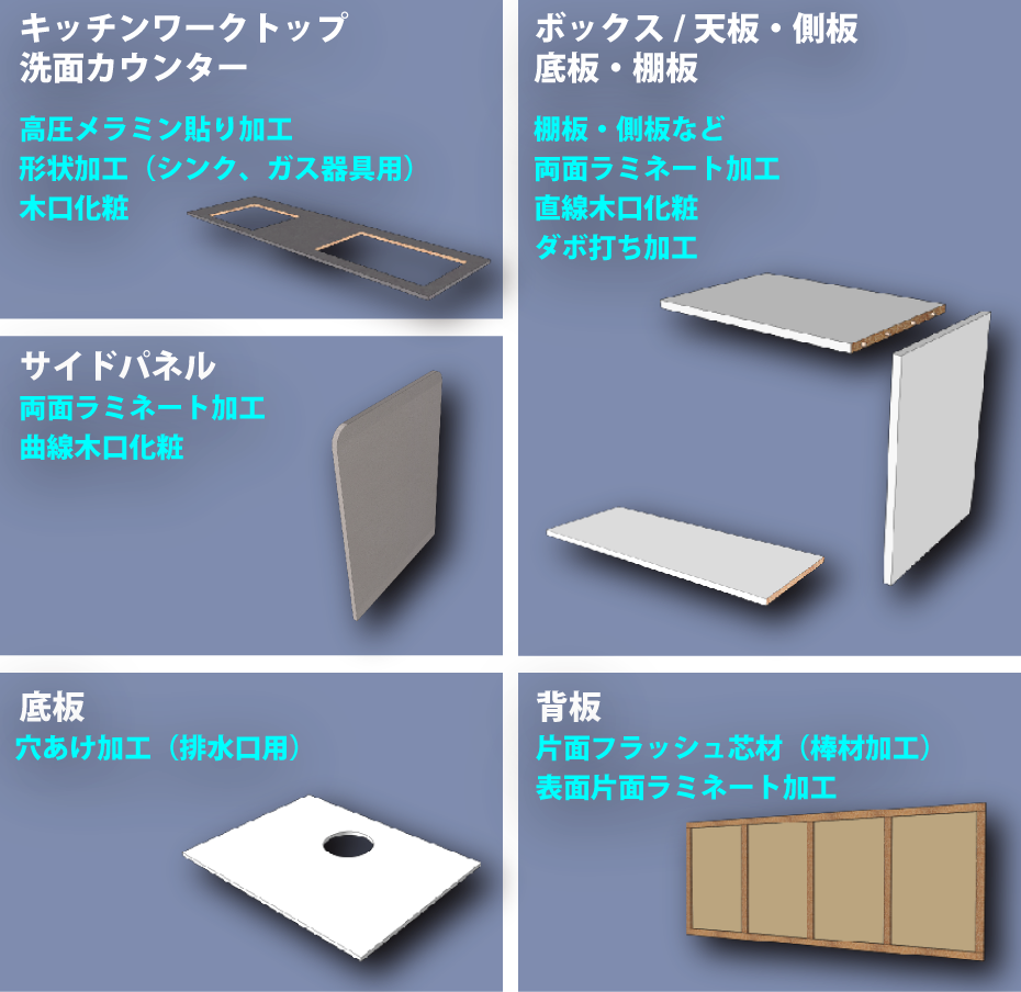 水まわり設備パーツ加工