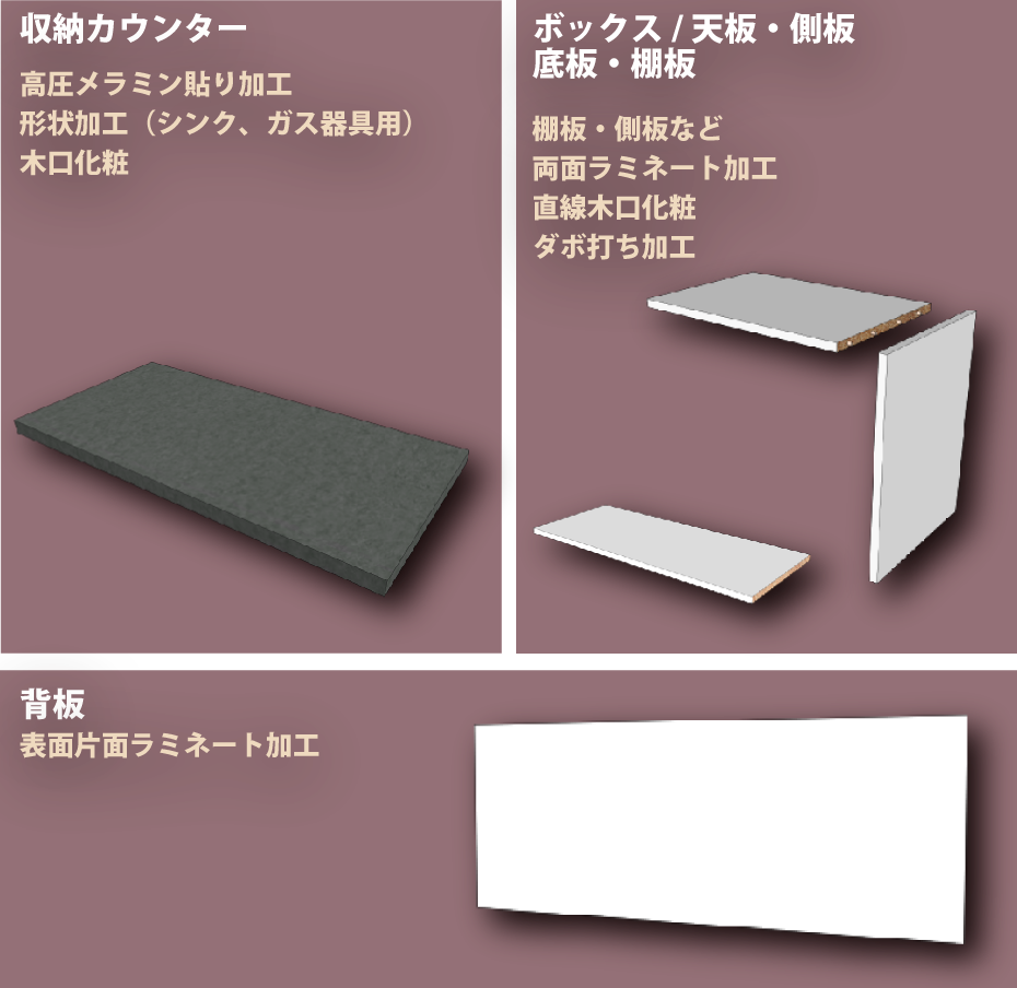 内装収納パーツ加工